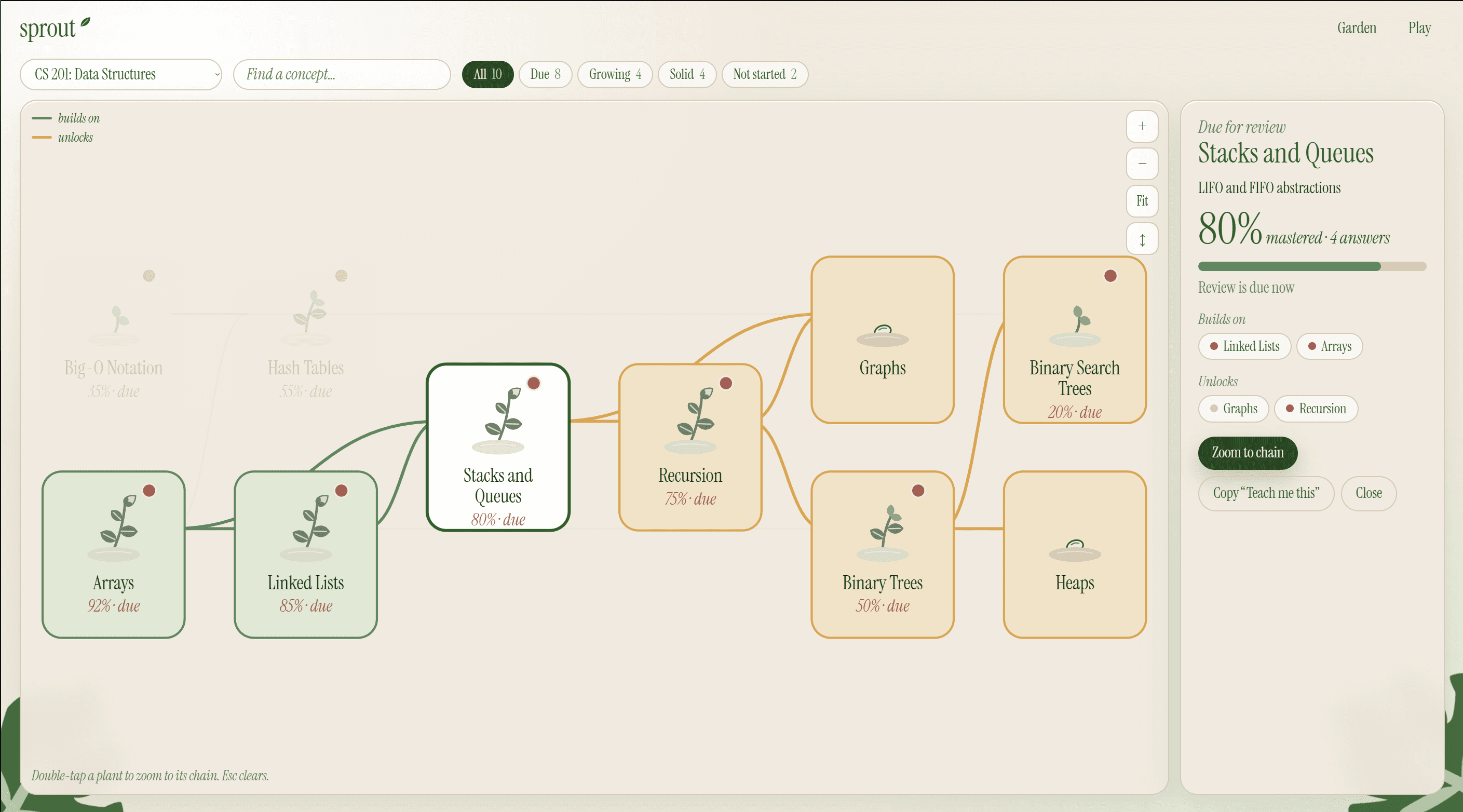 Sprout screenshot